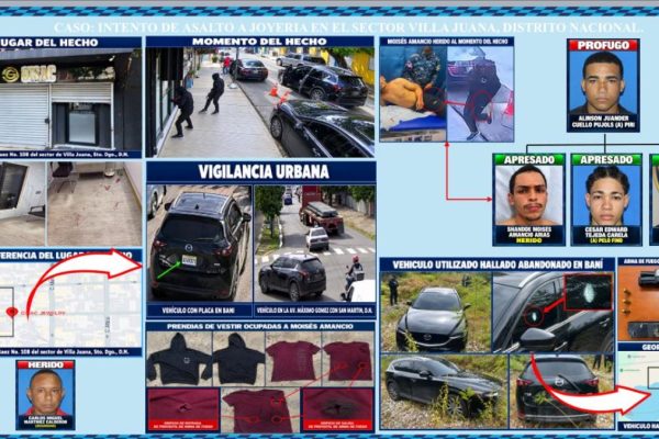 Arrestan a tres implicados en intento de asalto a joyería en Villa Juana; un oficial retirado resultó herido